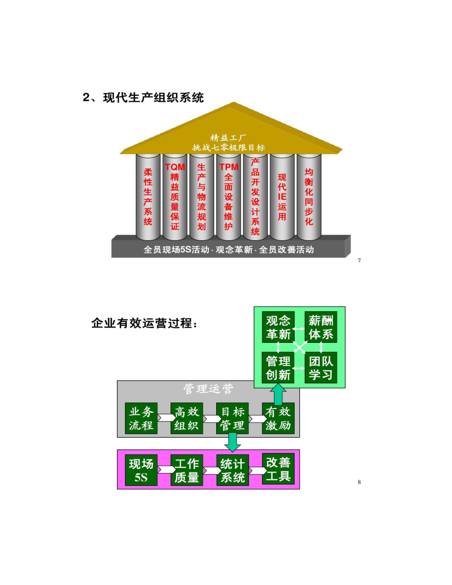 精益生产与平面设计 JIT思维如何提升设计效率与创造力